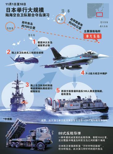 日本自衛(wèi)隊(duì)從11月1日起開始為期18天的陸海空三棲奪
