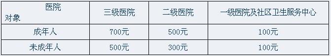 標(biāo)準(zhǔn)