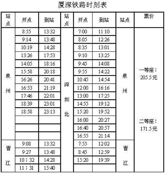 廈深鐵路時刻表
