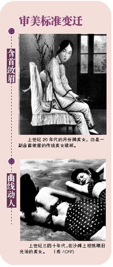 廣州史上曾為內衣立法2