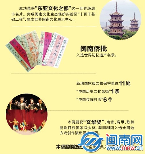 文都 一馬當先