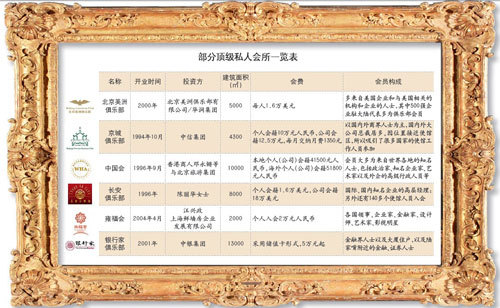 有一個(gè)十分流行的詞匯，叫做“爺”