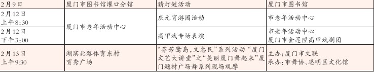 2014年廈門市春節期間主要文娛活動表3