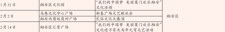 2014年廈門市春節期間主要文娛活動表6