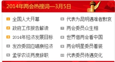 李克強政府工作報告解讀