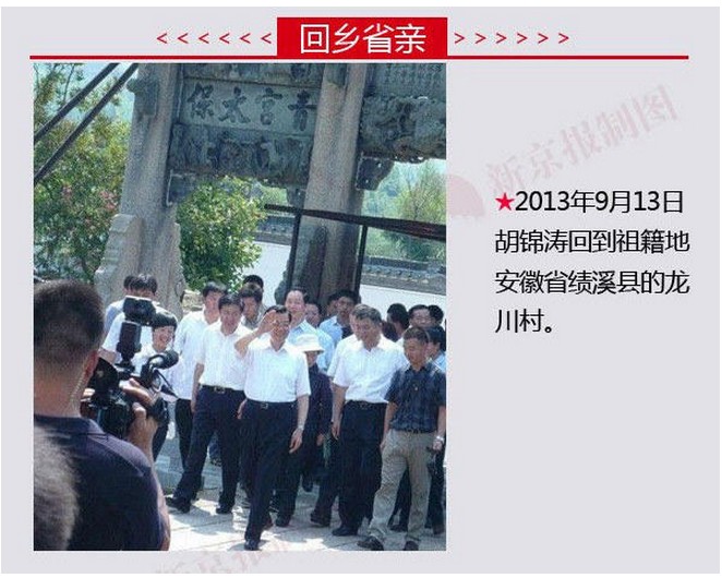 領導人卸任后都在哪兒了