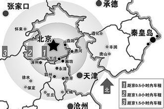 京津冀一體化板塊概念股有哪些？