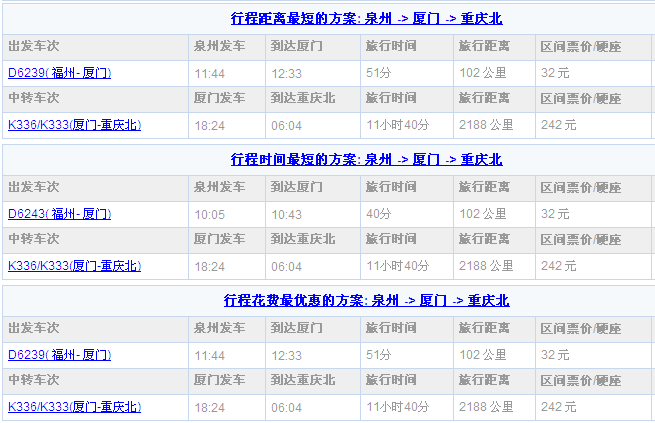 泉州到重慶北動車最新列車時刻表