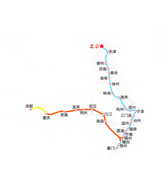 全國鐵路新列車運行圖