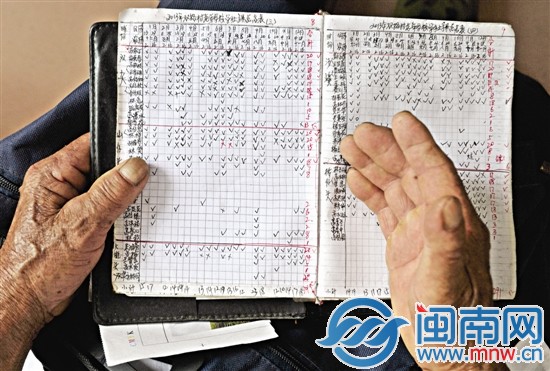 簽到本詳細記錄老人們的出勤情況