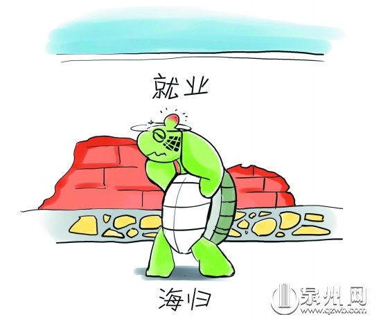 海歸